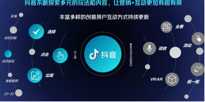抖音直播精细化运营思维导图！做直播行业的小伙伴值得学习收藏的一份思维图-88项目资源库