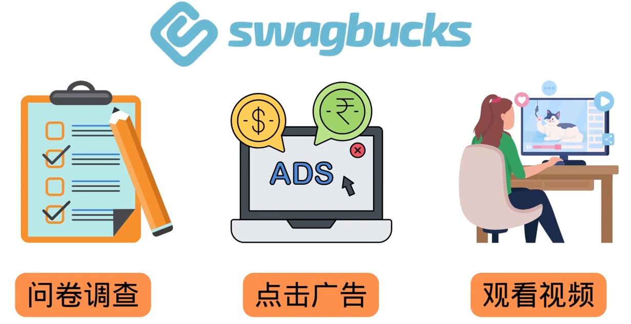 填问卷，看视频，玩游戏，月赚100美元的在线赚钱网站，FreeCash赚钱技巧-88项目资源库
