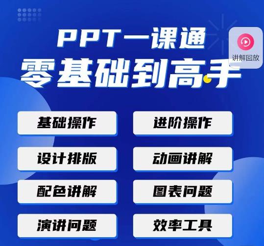 PPT·一课通·0基础到高手：通俗易懂快速掌握PPT的各种应用场合-88项目资源库