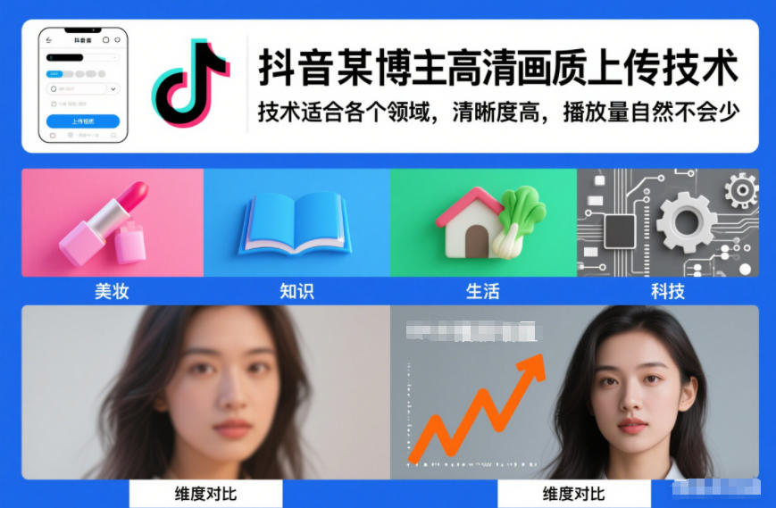 抖音某博主视频高清画质上传技术，技术适合各个领域，清晰度高，播放量自然不会少-88项目资源库