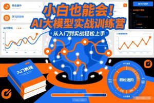 小白也能会！AI大模型实战训练营，从入门到实战轻松上手-88项目资源库