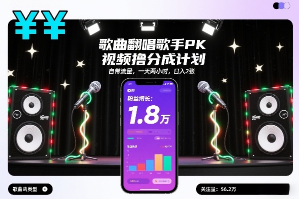 歌曲翻唱歌手PK视频撸分成计划，自带流量，一天两小时，日入2张-88项目资源库