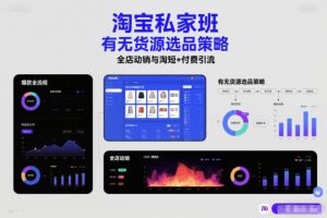 淘宝私家班，有无货源选品策略，高成功率爆款全流程打法，全店动销与淘短+付费引流（更新2026）-88项目资源库