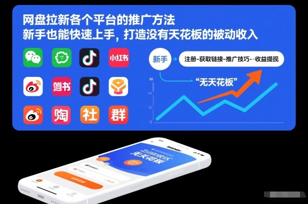 网盘拉新各个平台的推广方法，新手也能快速上手，打造没有天花板的被动收入-88项目资源库