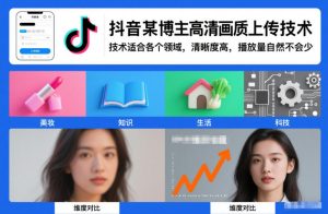 抖音某博主视频高清画质上传技术，技术适合各个领域，清晰度高，播放量自然不会少-88项目资源库