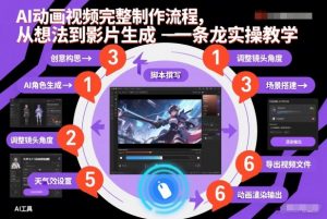 AI动画视频完整制作流程,从想法到影片生成一条龙实操教学-88项目资源库
