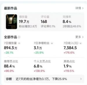 高级感日式情感短视频教学，可做伙伴分成精选，起号变现一步到位-88项目资源库