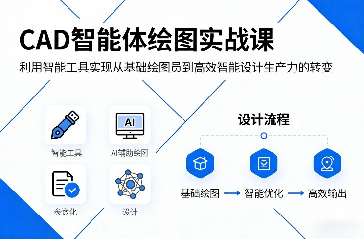 CAD智能体绘图实战课，利用智能工具，实现从基础绘图员到高效智能设计生产力的转变-88项目资源库