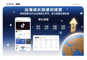 出海成长加速训练营,系统覆盖TikTok出海核心环节,助力把握出海机遇(更新)-88项目资源库