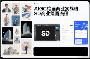 AIGC绘画商业实战班,SD商业绘画流程-88项目资源库