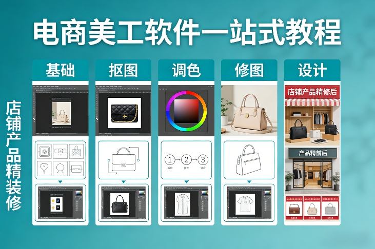 电商美工软件一站式教程，基础/抠图/调色/修图/设计，店铺产品精装修-88项目资源库