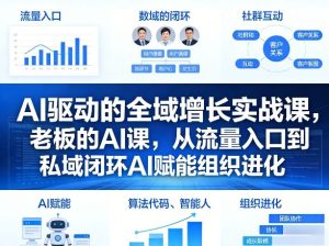 AI驱动的全域增长实战课,老板的AI课,从流量入口到私域闭环AI赋能组织进化(26年3月12-14日)-88项目资源库