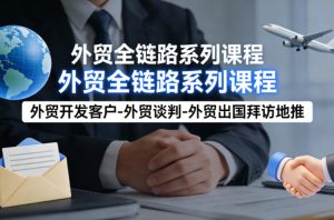 外贸系列课程，外贸开发客户-外贸谈判-外贸出国拜访地推，完成一个外贸链路-88项目资源库