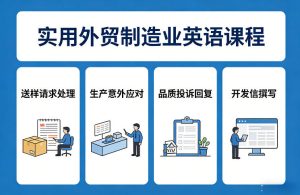 实用外贸制造业英语课程，教你专业处理送样请求、应对生产意外、回复品质投诉、撰写开发信等-88项目资源库