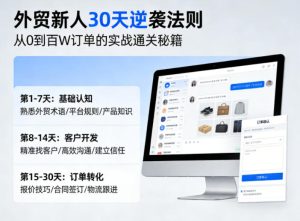 外贸新人30天逆袭法则,教你从0到百W订单的实战通关秘籍-88项目资源库