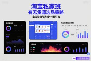 淘宝私家班,有无货源选品策略,高成功率爆款全流程打法,全店动销与淘短+付费引流(更新2026年4月)-88项目资源库
