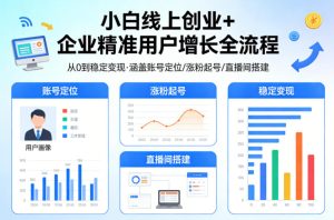 小白线上短视频创业+企业精准用户增长全流程，涵盖账号定位、涨粉起号，直播间搭建等，从0做到稳定变现-88项目资源库