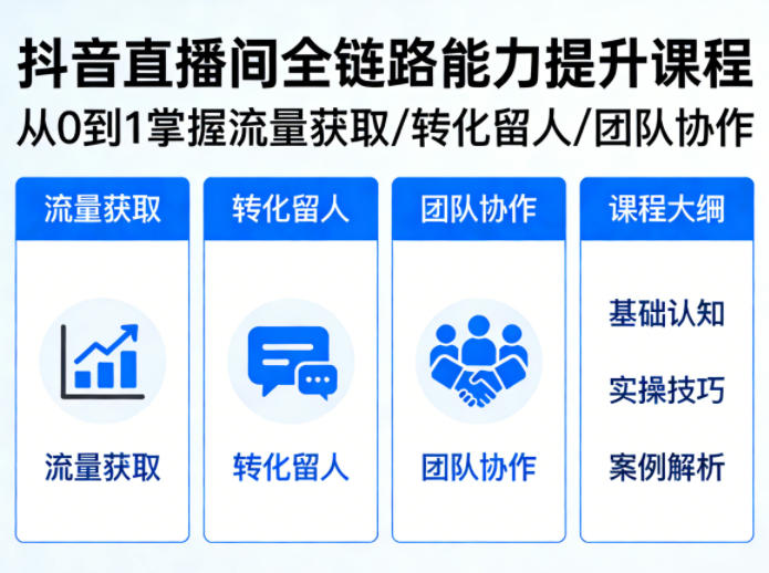 抖音直播间浓缩版视频课程，从0到1掌握直播间流量获取、转化留人、团队协作的全链路能力-88项目资源库